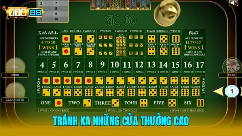 Các cửa có tỷ thưởng cao đi kèm rủi ro cao