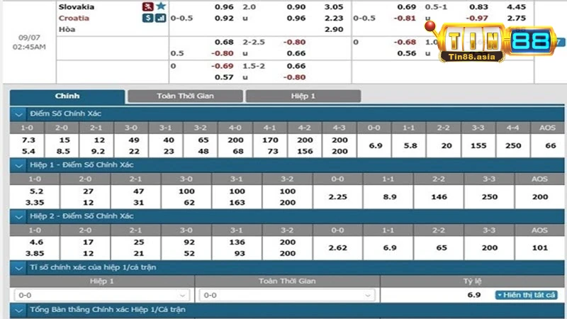 Check biến đổi trên bảng kèo cược liên tục