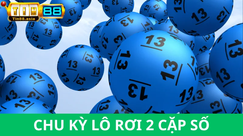 Chu kỳ lô rơi của 2 cặp số nghĩa là gì